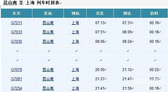 上海火车站最新时刻表（上海火车站最新时刻表查询）