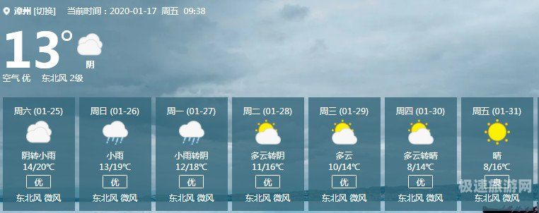 今天天气预报漳州市（明天漳州天气预报一周）