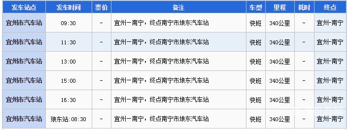 南宁至化州的火车站时刻表（南宁至化州有多少公里）