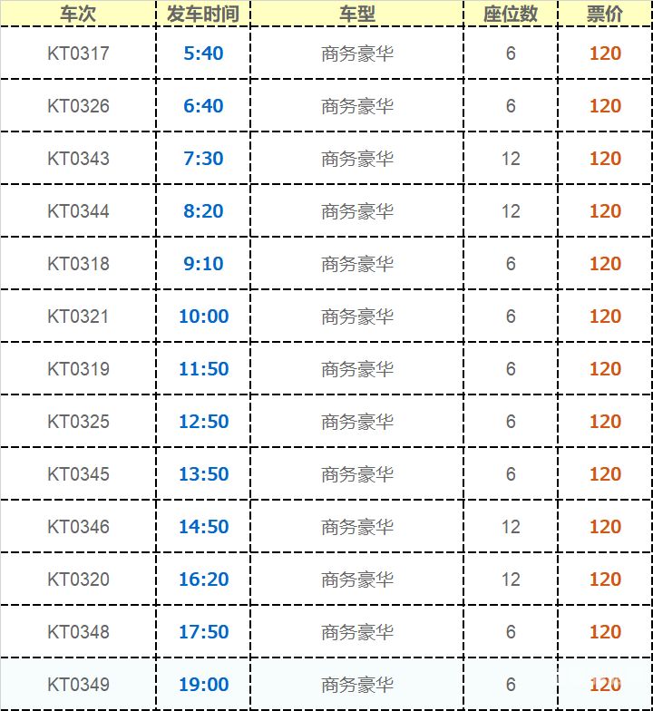 上海浦东机场到上海虹桥火车站打车多少钱（上海浦东机场到上海虹桥机场打车多少钱）