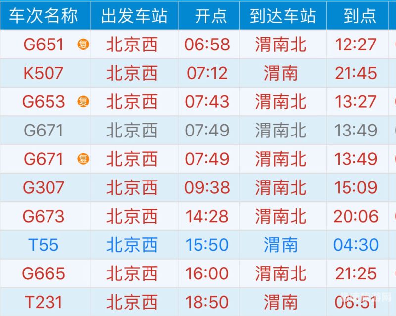 银川去往北京的列车时刻表（银川到北京的列车时刻表查询）